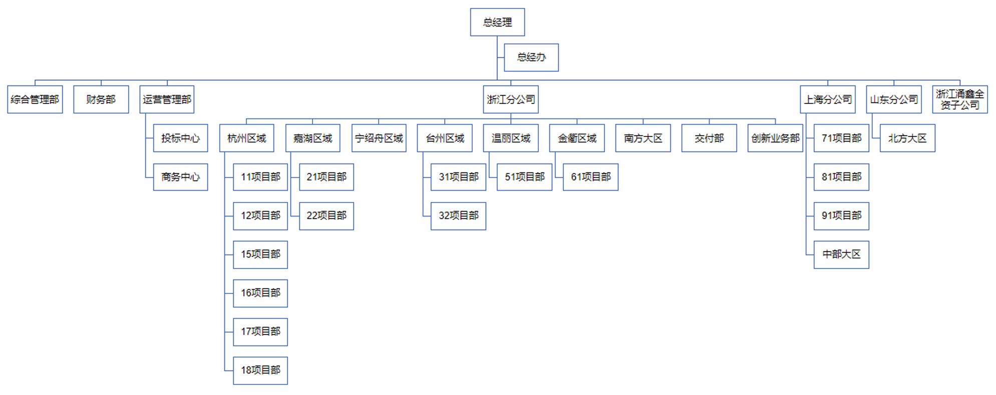 企業(yè)微信截圖_17530860034345.png
